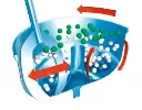 Talsa-MIX-Suprem-Double-spoon.webp